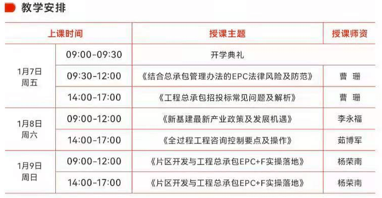 新基建下EPC工程總承包與全過程工程咨詢實戰(zhàn)型高級研討班 新基建下EPC工程總承包與全過程工程咨詢實戰(zhàn)型高級研討班