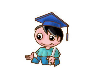 法國留學需要多少錢