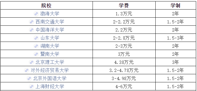 1665650395455 1665650395455