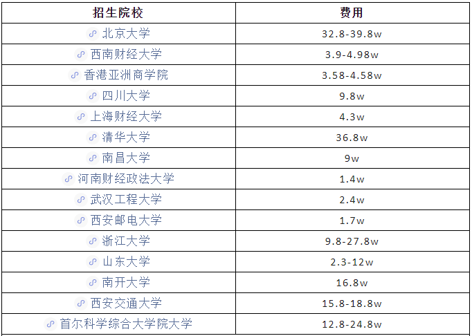 1665727658477 1665727658477