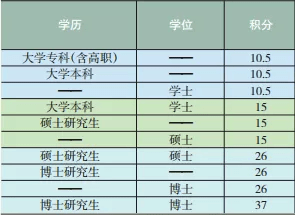 7ea0be5ade511fa4bd438d5143ea6fcc