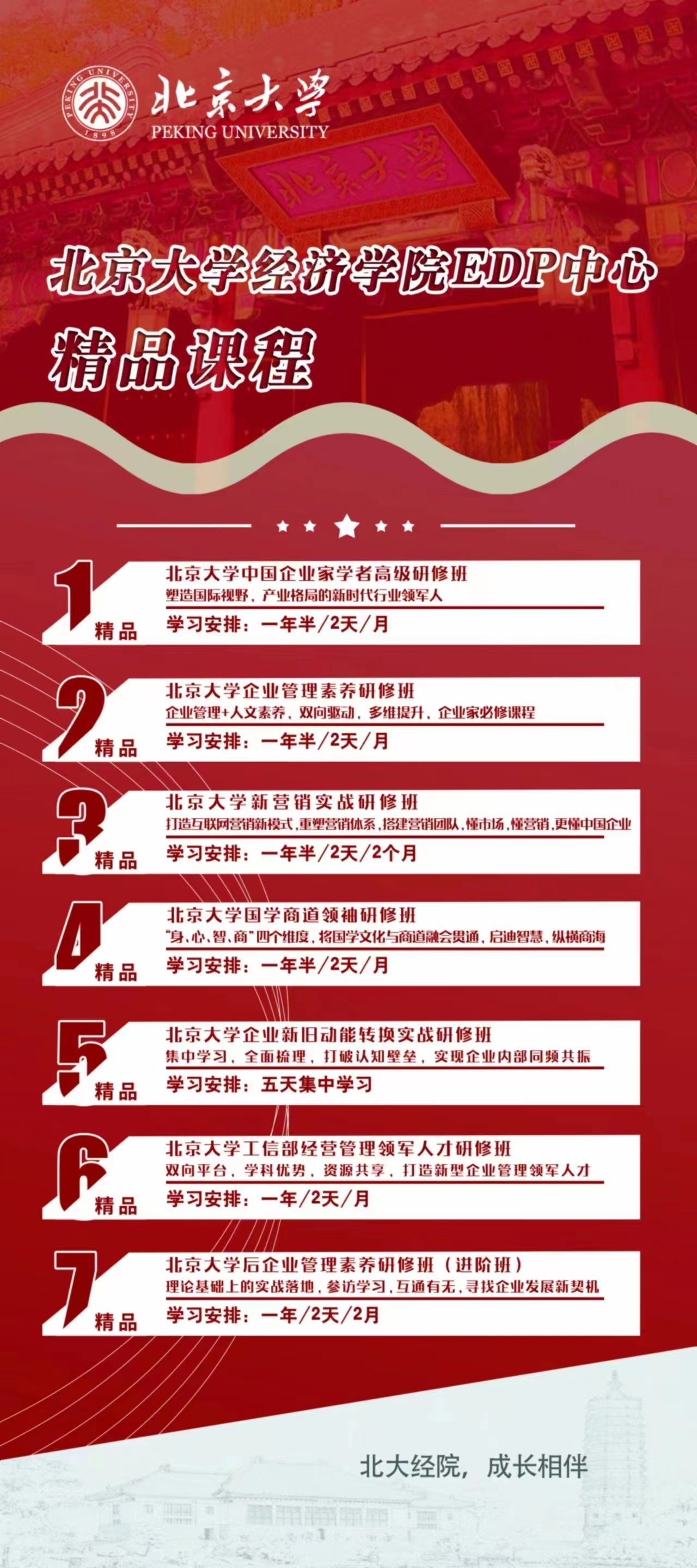 北大經濟學院EDP中心課程安排
