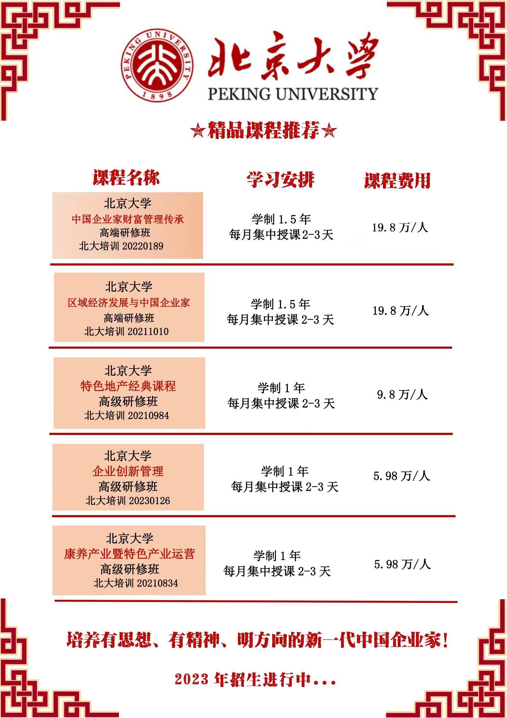 北京大學課程推薦 北京大學課程推薦