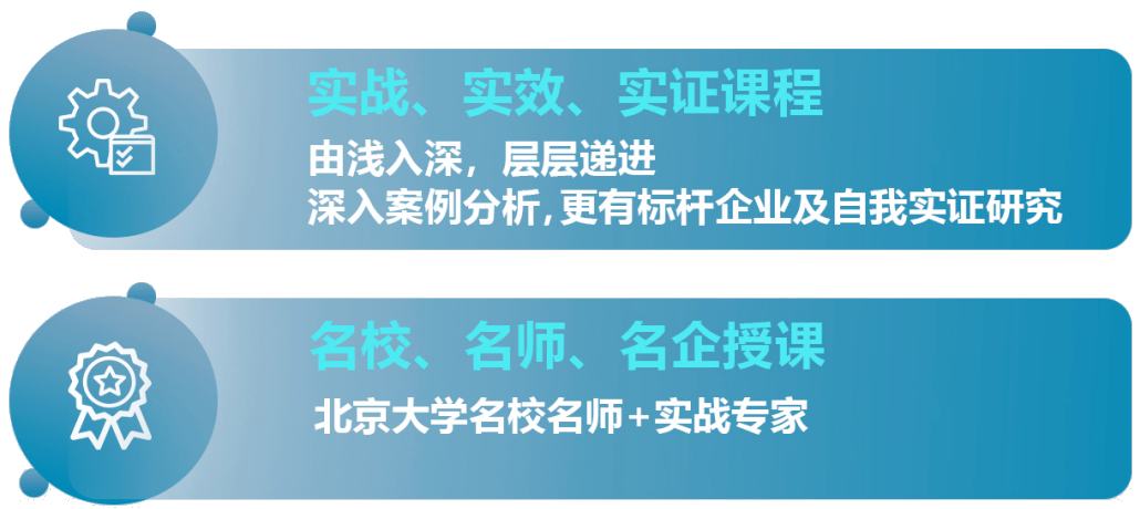 品牌營銷CMO研修班 品牌營銷CMO研修班
