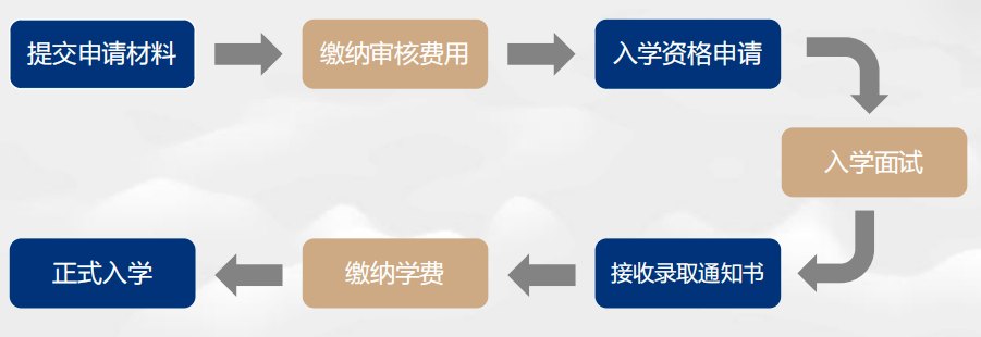 微信截圖_20211029112226.