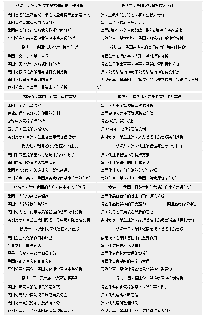 中國集團管控與平臺賦能轉型董事長研修班-課程安排 中國集團管控與平臺賦能轉型董事長研修班-課程安排