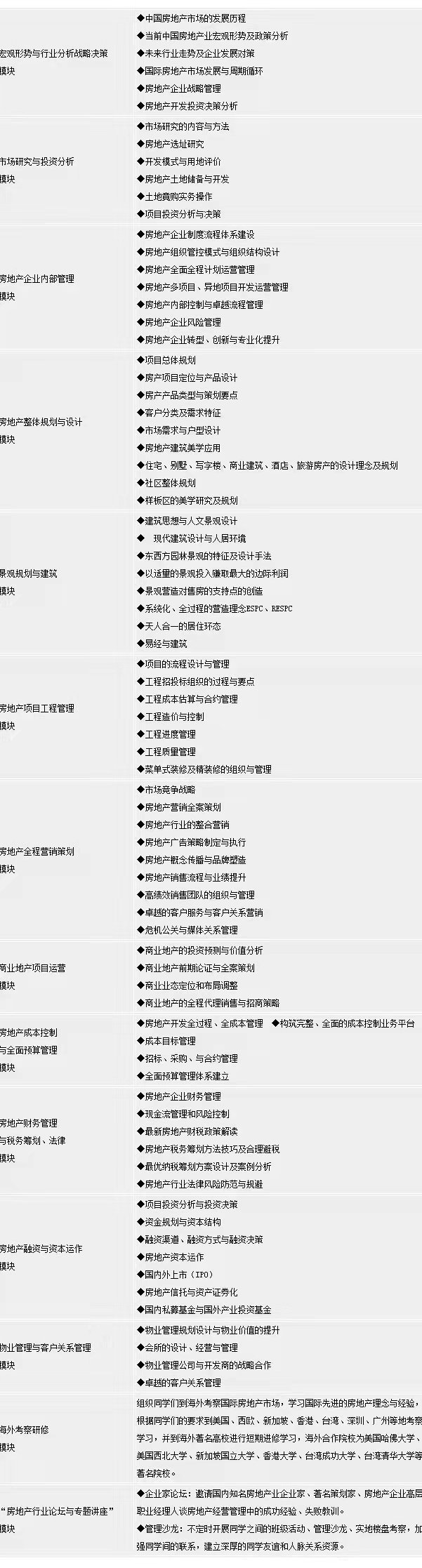 浙江大學國際房地產高級研修班-課程安排 浙江大學國際房地產高級研修班-課程安排
