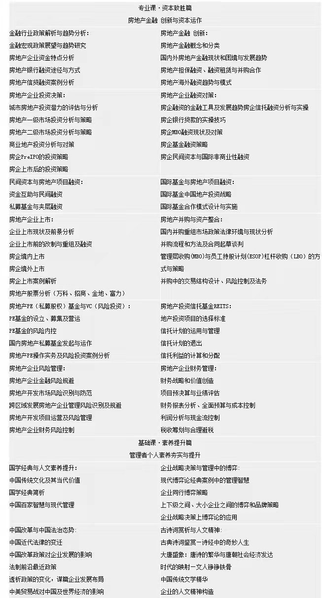 標桿房地產EMBA總裁高級研修班-課程安排 標桿房地產EMBA總裁高級研修班-課程安排