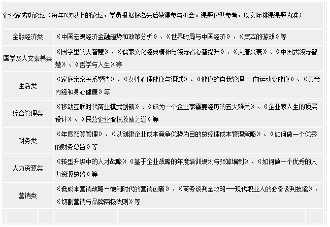 財務總監MBA課程高級研修班-課程安排 財務總監MBA課程高級研修班-課程安排