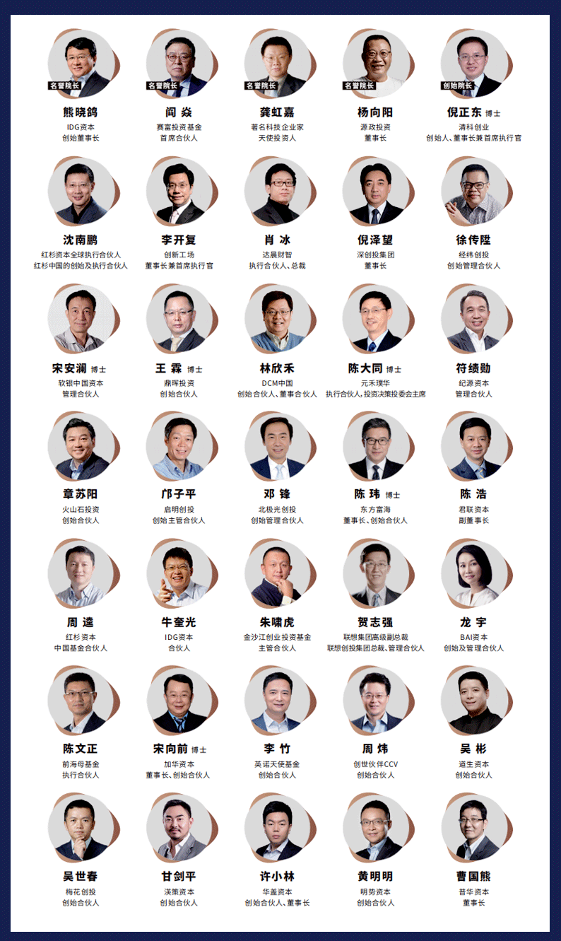 沙丘投研院-黃埔11期師資介紹 沙丘投研院-黃埔11期師資介紹