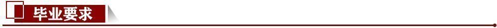 畢業要求