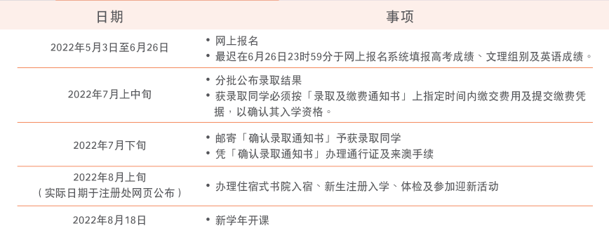 澳門大學本科時間節(jié)點