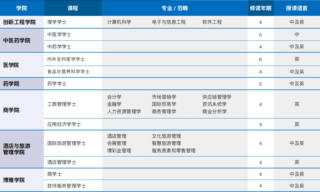 微信圖片_20220617090552 微信圖片_20220617090552