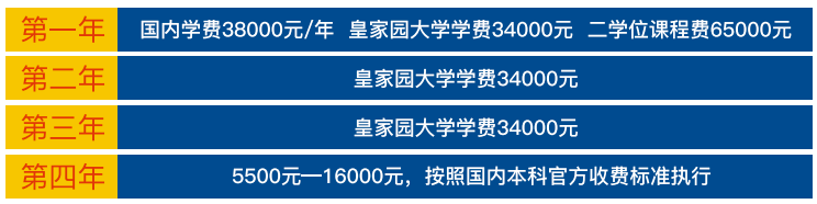 北京語言大學(xué)-泰國皇家園大學(xué)1+2+2本碩連讀項目學(xué)費 北京語言大學(xué)-泰國皇家園大學(xué)1+2+2本碩連讀項目學(xué)費