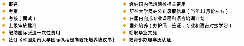 韓國湖南大學國際課程體育本科委托培養項目報名流程 韓國湖南大學國際課程體育本科委托培養項目報名流程
