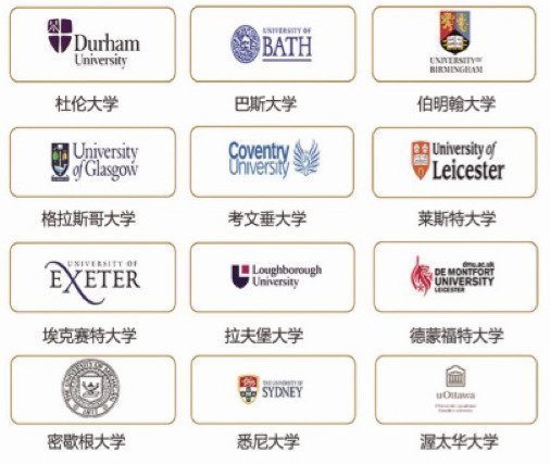 中國石油大學(北京)3+1國際本科（計算機方向）合作院校