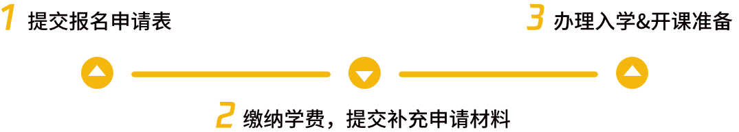 加州大學(xué)河濱分校(UCR)全球化數(shù)字營銷證書項目報名流程 加州大學(xué)河濱分校(UCR)全球化數(shù)字營銷證書項目報名流程