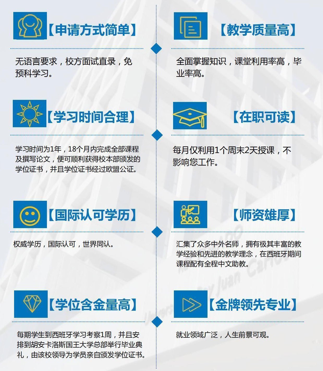 V西班牙胡安卡洛斯國王大學簡章(國際認證)_00 V西班牙胡安卡洛斯國王大學簡章(國際認證)_00