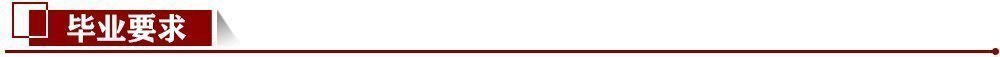 畢業要求 畢業要求