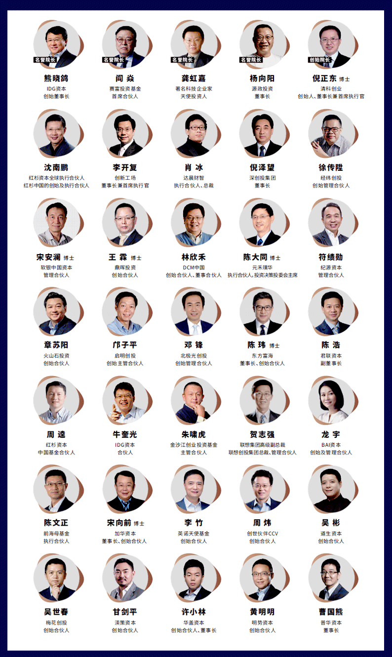 沙丘投研院-黃埔11期師資介紹 沙丘投研院-黃埔11期師資介紹