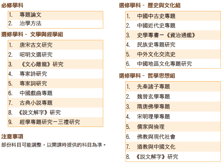 2023年香港珠海學院1年制國學文學碩士課程設置
