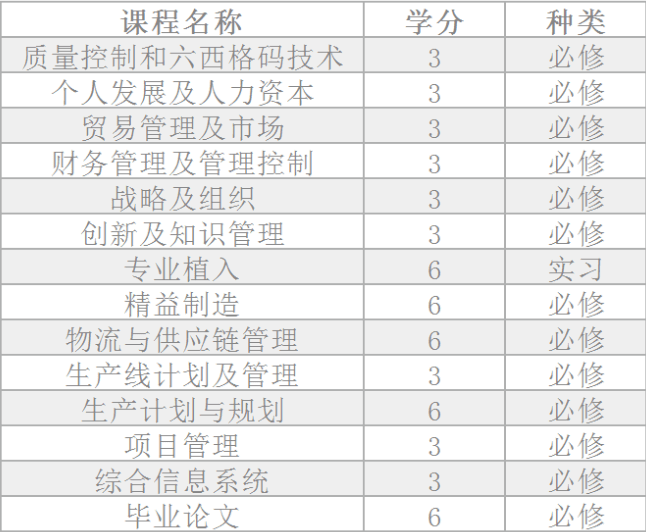 1676272716032 1676272716032