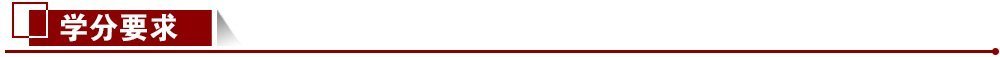 學分要求 學分要求