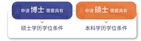 1677545639987 1677545639987