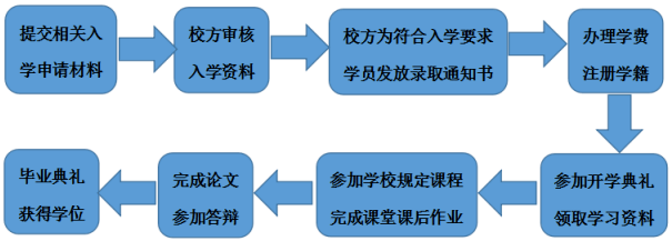 1678259649015 1678259649015