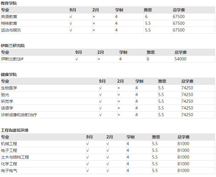 16a4ce723b4276643bc86331027aca2f 16a4ce723b4276643bc86331027aca2f