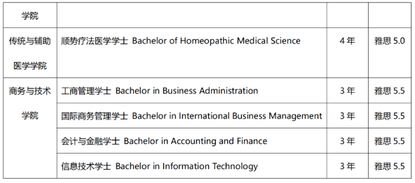 1678432728815 1678432728815