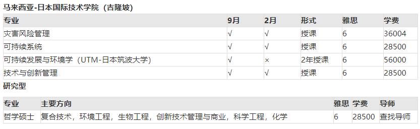 13d39e4027c0012b309ae616c268e355 13d39e4027c0012b309ae616c268e355