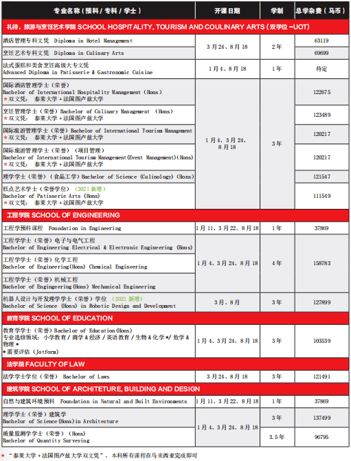 1678932043237 1678932043237