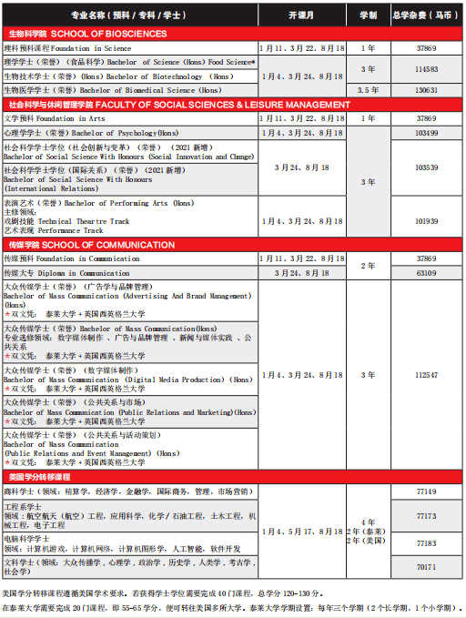 1678932200202 1678932200202