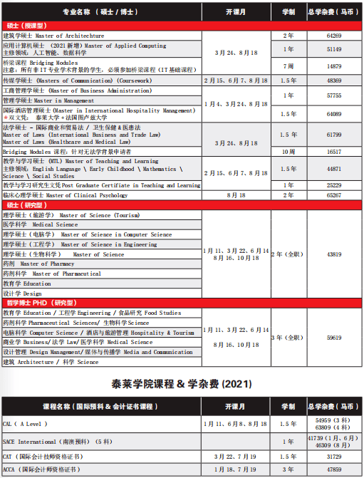 1678932233632 1678932233632