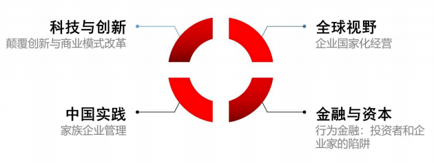 1679275962724 1679275962724