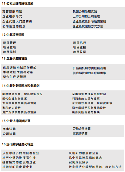 1679276211670 1679276211670