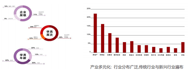 1679276394446 1679276394446