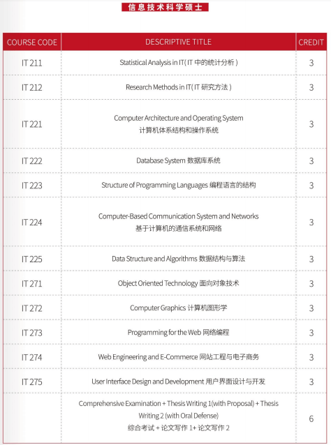 1679379253204 1679379253204