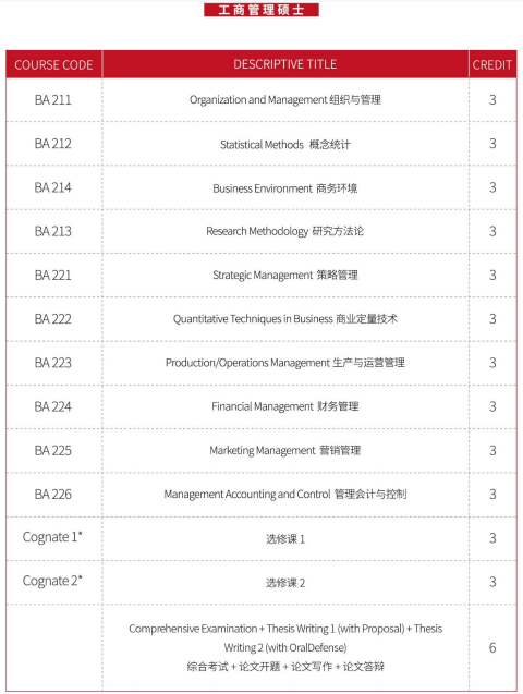 1679379293667 1679379293667