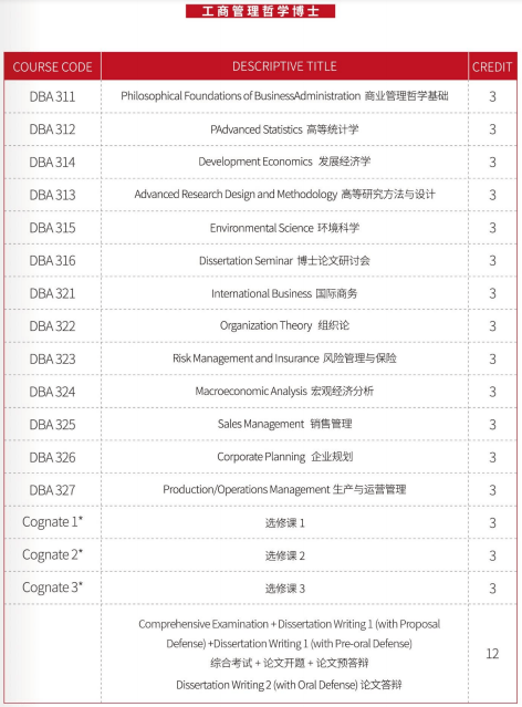 1679379326108 1679379326108