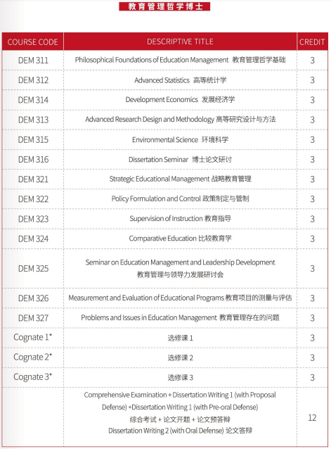 1679379384329 1679379384329