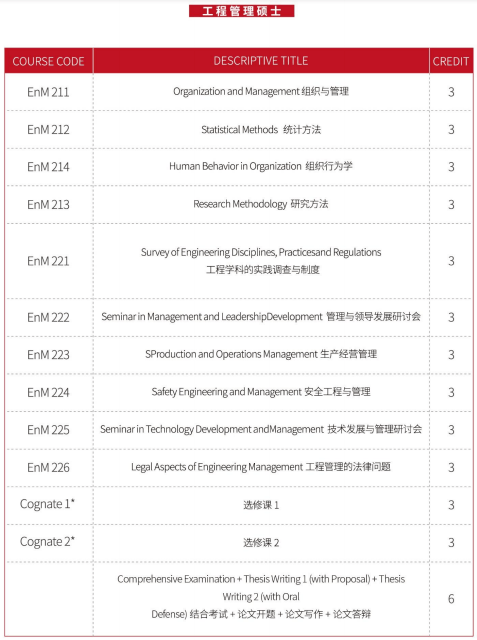 1679379422123 1679379422123