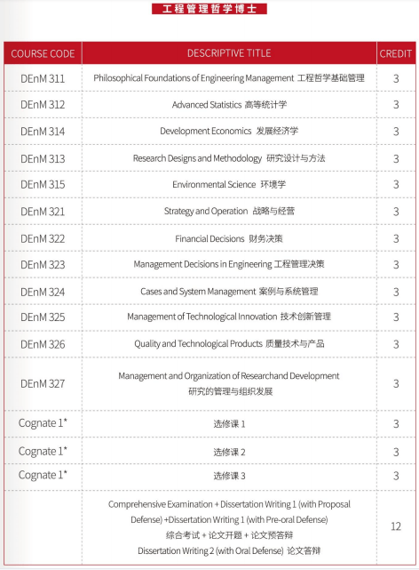 1679379455110 1679379455110