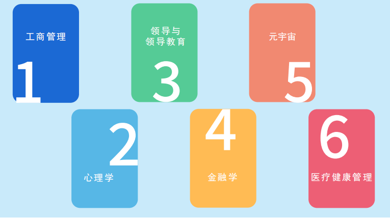 1680141885632 1680141885632