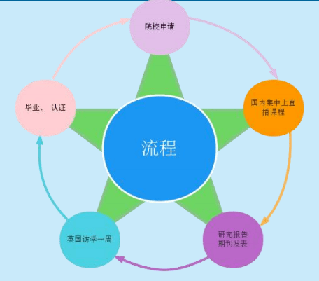 1680141928435 1680141928435