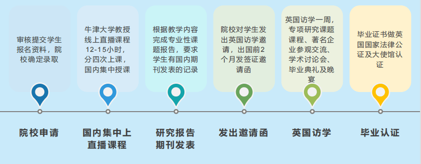 1680141966632 1680141966632