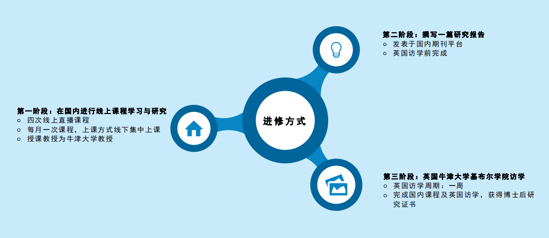 1680142263319 1680142263319