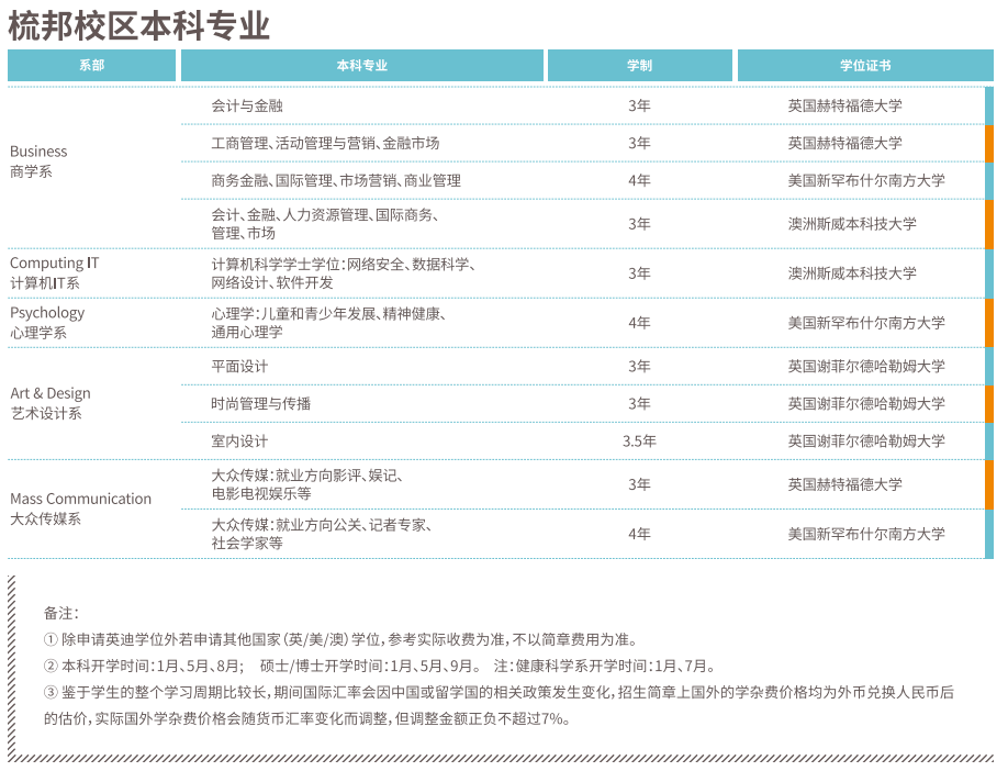 1684980029538 1684980029538