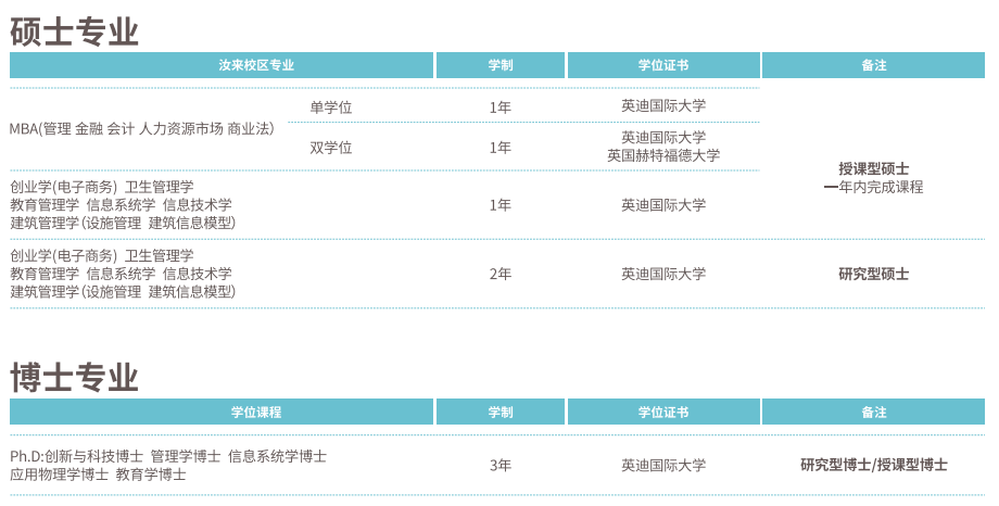 1684979893378 1684979893378